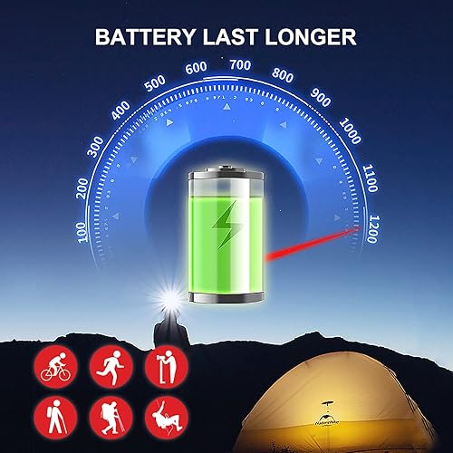 Miniatura 6 de Faro LED, linterna recargable con sensor de movimiento, barra de luz Flex Pro de 270 de haz ancho, luz brillante, COB XPE ligera impermeable para