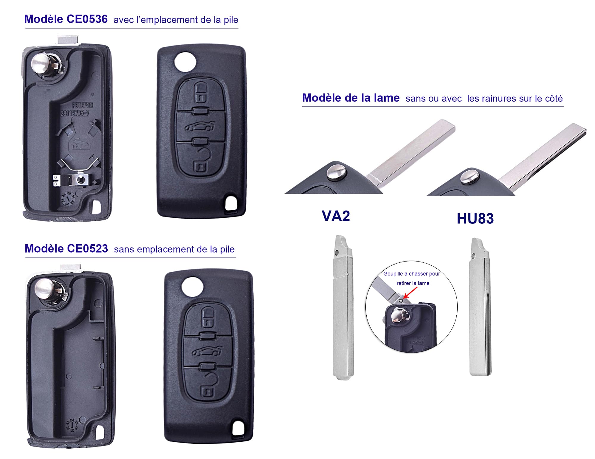 Clé Vierge ID46 Electronique à Programmer 3 Boutons Coffre CE0536 Lame HU83 Compatible avec Peugeot 207 207SW 208 307 307SW 308 407 408 Partner Expert Citroen C2 C3 C4 C5 C6 C8 Berlingo Jumpy