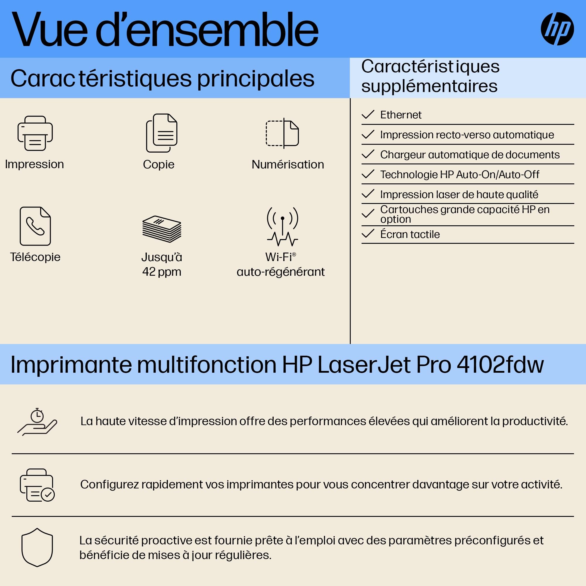 HP LaserJet Pro MFP 4102fdw, 2Z624F, imprimante Multifonction A4, Impression Automatique Recto-Verso, 42 ppm, Port USB hôte, Wi-FI, Ethernet, fax, ADF, Smart, Blanche