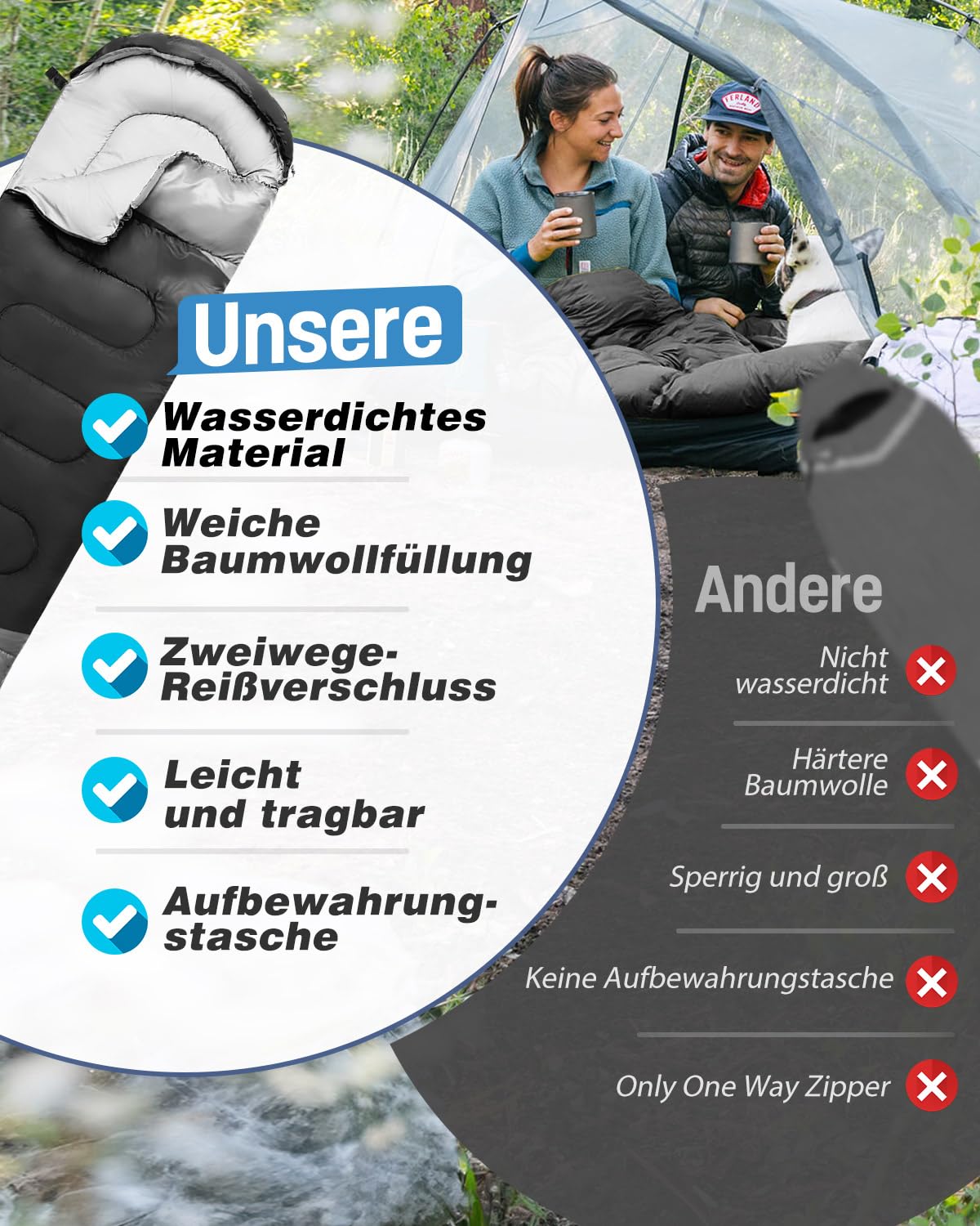 Schlafsack 3-4 Jahreszeiten, Outdoor Wasserdicht Ultraleicht Deckenschlafsack mit Innentasche für Erwachsene Kinder, Tragbare Kompakter Schlafsack für Camping, Wandern, Reise, 220 * 75cm