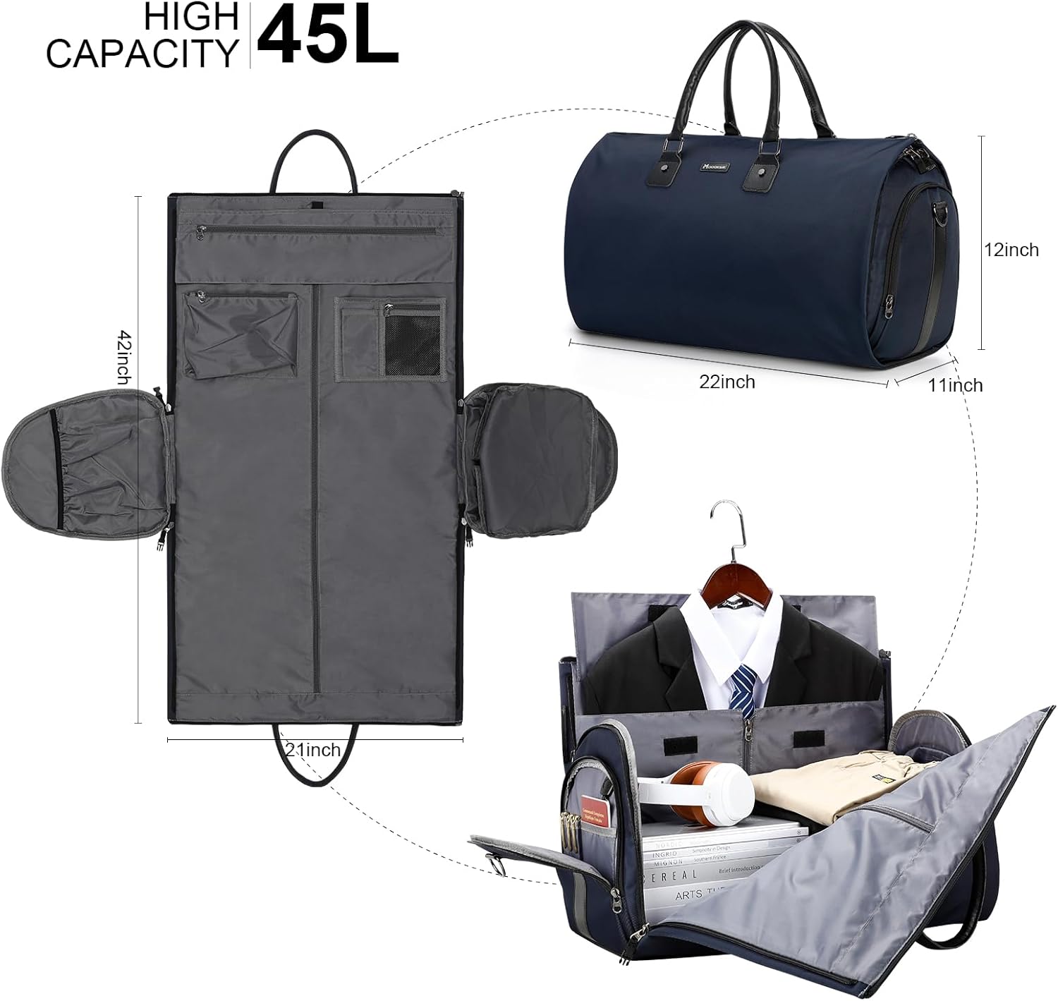 Modoker Eco-Friendly Women’s Convertible Garment Bag, 45L Carry-On Garment Weekender Bag– Waterproof, Wrinkle-Resistant, Hanging to Duffel, Airline Approved suit Bag, Blue - Image 6