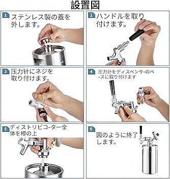 Amazon.co.jp: LightRiseビールサーバー ビールディスペンサー 缶