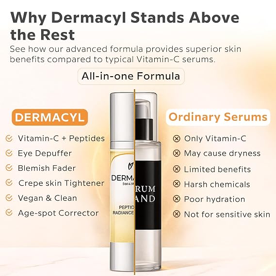 Dermacyl Vitamin C Serum for Face - Peptides c Total Package Serum with Hyaluronic Acid - All-in-One Vitamin Formula for Anti Aging, Hydration, Firms, Lifts, Targets Age spots - Fine Lines & Wrinkles