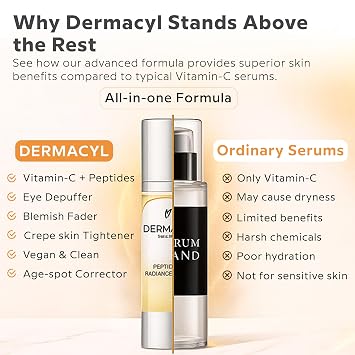 Dermacyl Vitamin C Serum for Face - Peptides c Total Package Serum with Hyaluronic Acid - All-in-One Vitamin Formula for Anti Aging, Hydration, Firms, Lifts, Targets Age spots - Fine Lines & Wrinkles