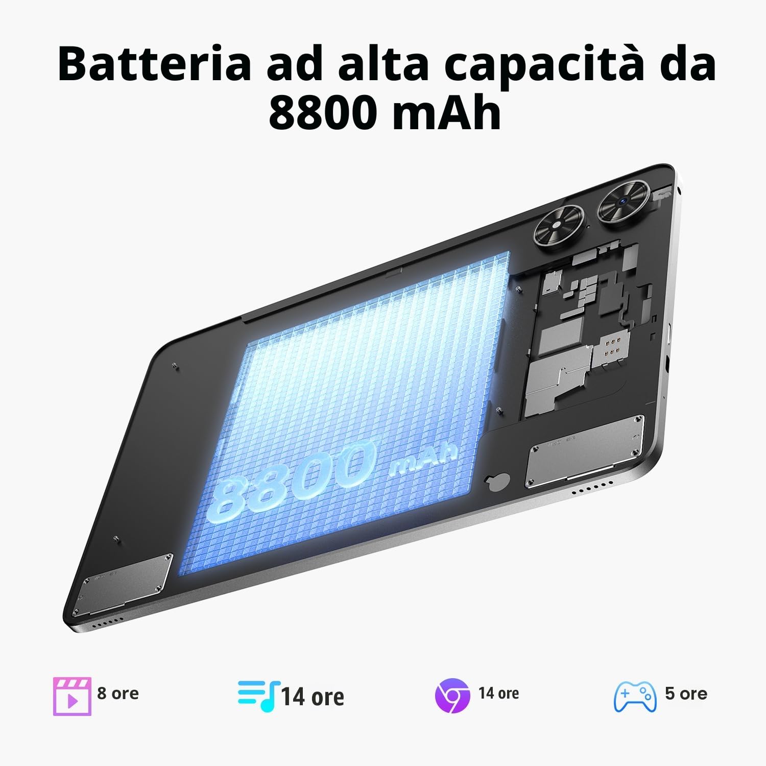 Tablet 11 pollici con custodia, sistema Android 16 con Gemini AI, 20 GB RAM + 128 GB ROM (espandibile a 1 TB), display 90 Hz, Unisoc T7250 Octa Core, 13 MP + fotocamera 8 MP, Face ID, Widevine L1