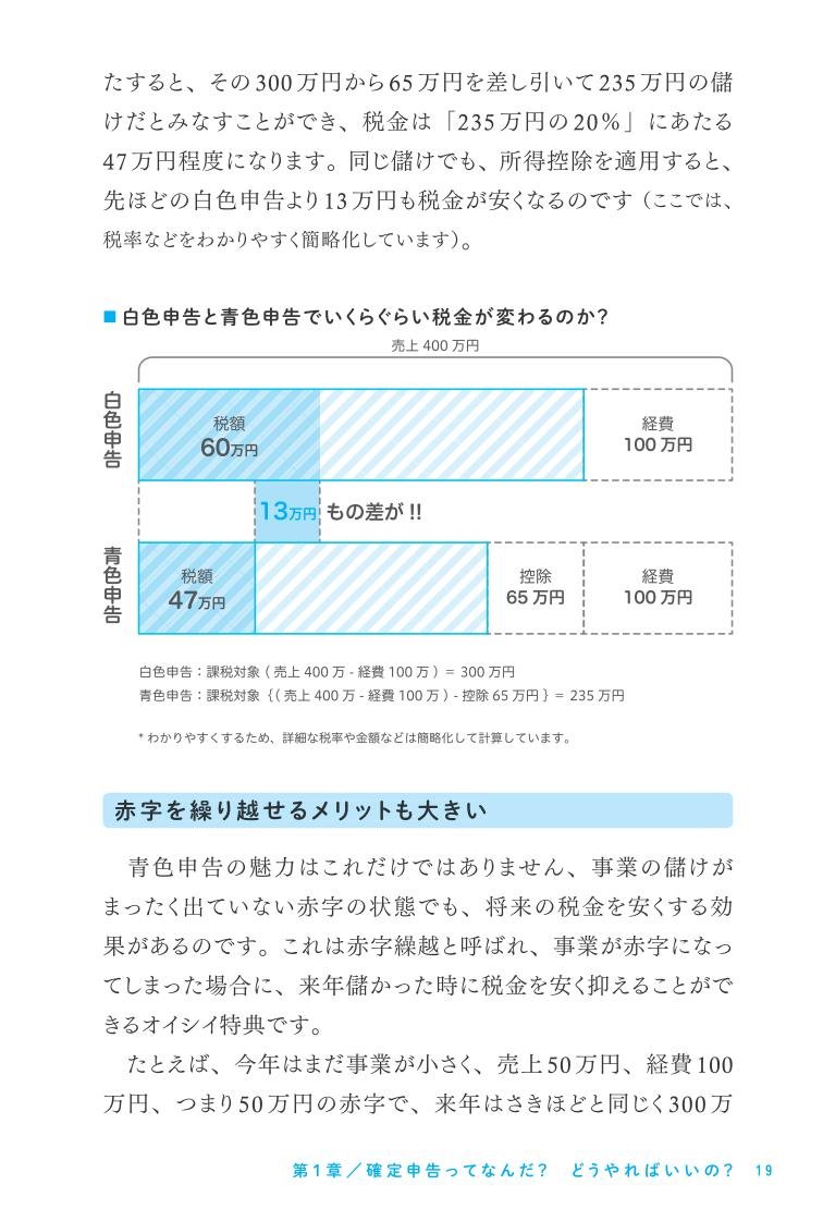Amazon.co.jp: 村井 隆紘: 本、バイオグラフィー、最新アップデート