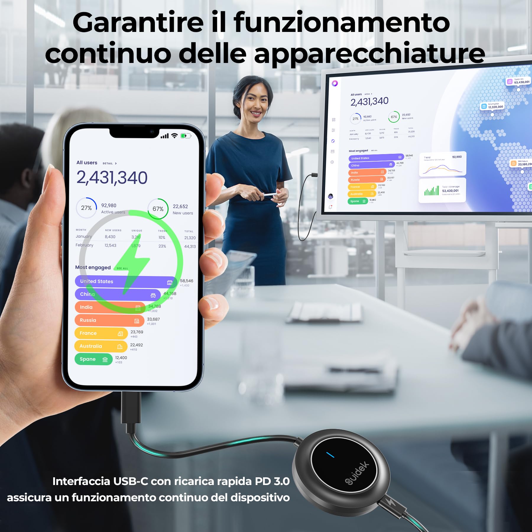 SUIDEK Trasmettitore e ricevitore HDMI wireless, Estensore USB-C a HDMI con PD3.0, Adattatore per la visualizzazione wireless per lo stream di video da telefono/laptop/fotocamera a monitor/proiettore