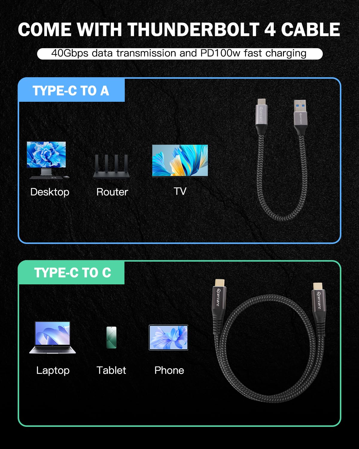 Enclosure SSD M.2 da 40 Gbps, Enclosure Thunderbolt NVMe con ventola di raffreddamento, Alloggiamento per disco rigido esterno SSD, supporto alloggiamento M.2 Dimensioni chiave M 2280/8TB Compatibile