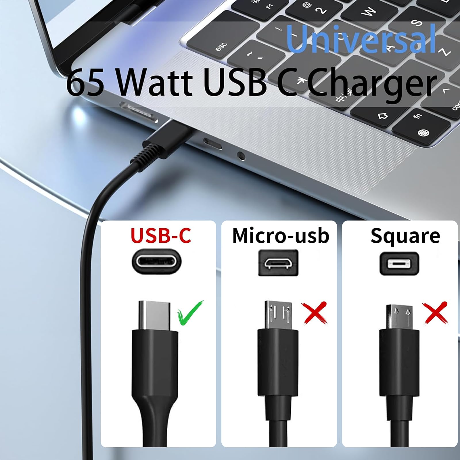 Chargeur USB C 65W SCOVEE Compatible MacBook Pro/Air Lenovo Thinkpad Yoga Huawei Matebook HP Chromebook ASUS Zenbook Acer Chromebook Dell