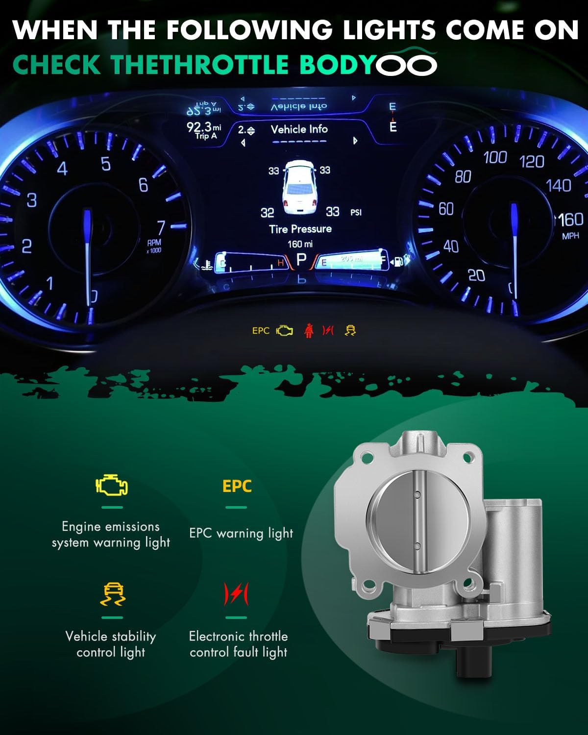 SCITOO Throttle Body Compatible for Chevrolet Equinox 2010 2011, for Chevrolet Malibu 2008 2009 2010 2011 2012, for Saturn Aura 2007 2008 2009 Kits 12631186(Only for 2.4L)