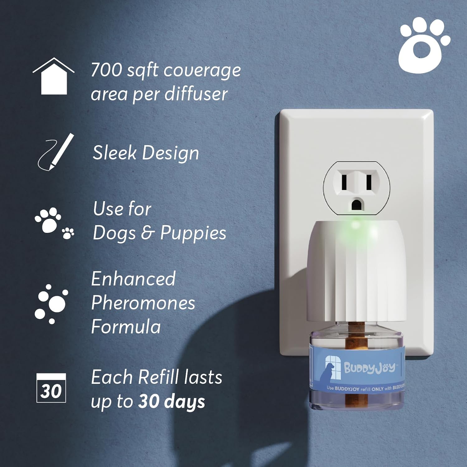 Dog Calming Diffuser Refills – Long-Lasting 30-Day Formula with Pheromones for Stress Relief, Relaxation, and Anxiety Reduction in Dogs – (2 Diffuser + 4 Refills)