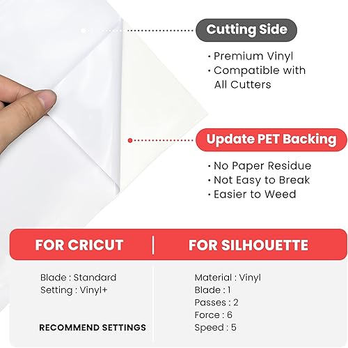 Miniatura 5 de White Vinyl, Matte White Permanent Vinyl -12" x 11 FT for Cutting Machine, Party Decoration, Car Decal, Signs, Scrapbooking