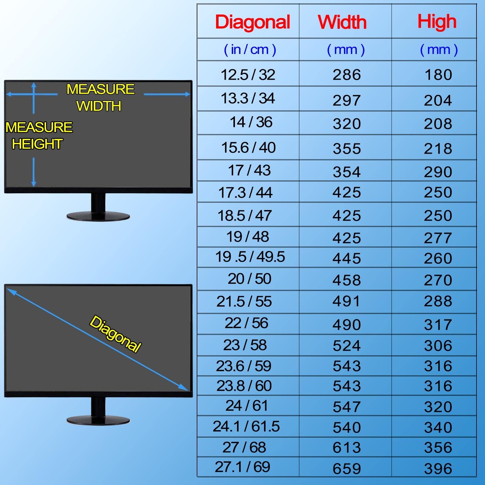 Protector de privacidad para la pantalla del orden Filtro de pantalla de privacidad for computadora, protección antideslumbrante contra luz azul for monitores de 12,5 a 27,1 pulgadas(23.8in/60cm)