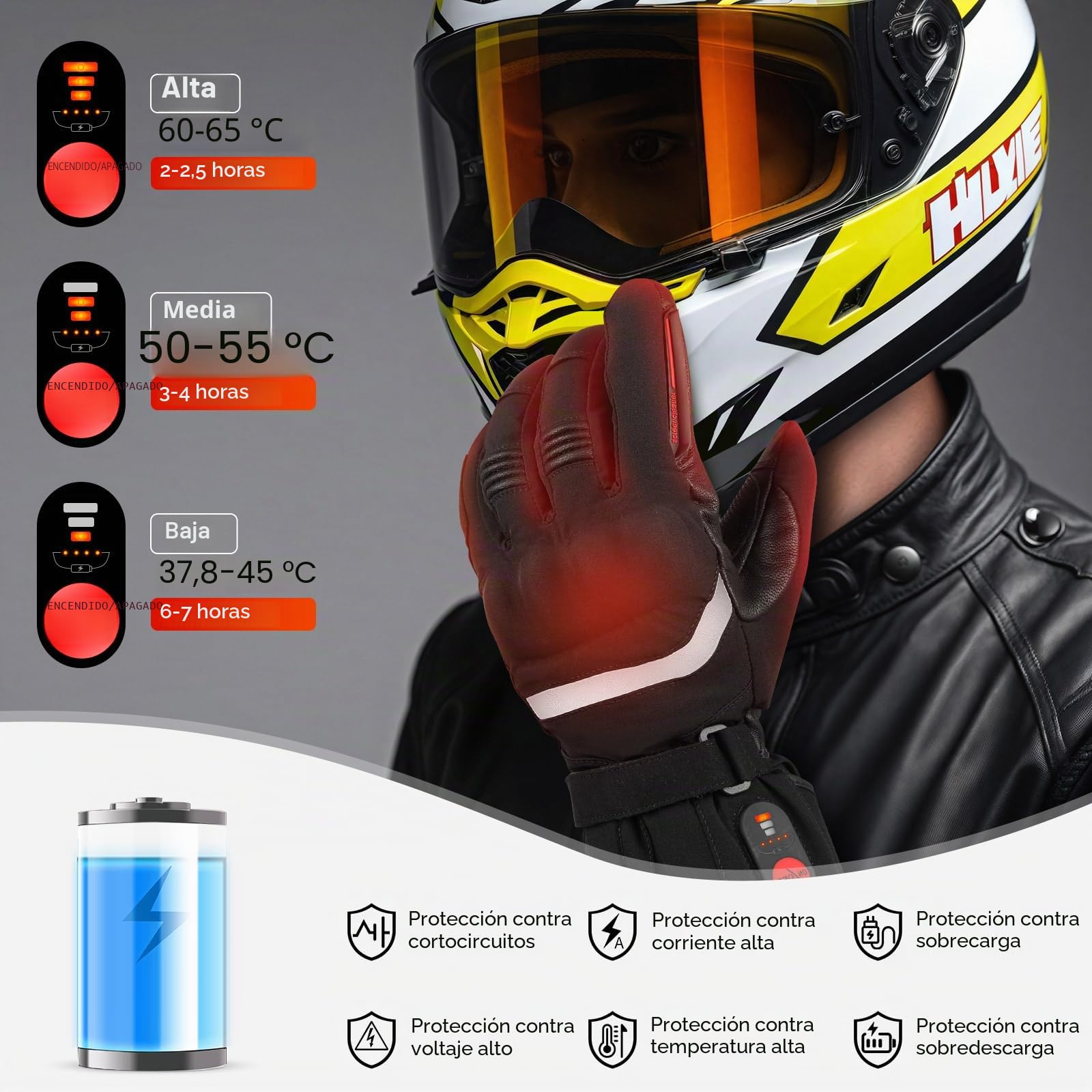 Sun Will Guantes Calefactables Moto, Guantes de Invierno para Hombres y Mujeres Impermeables en Activadas al Aire Libre Esquí Motociclismo Pesca Senderismo Caza,para Artritis Raynaud