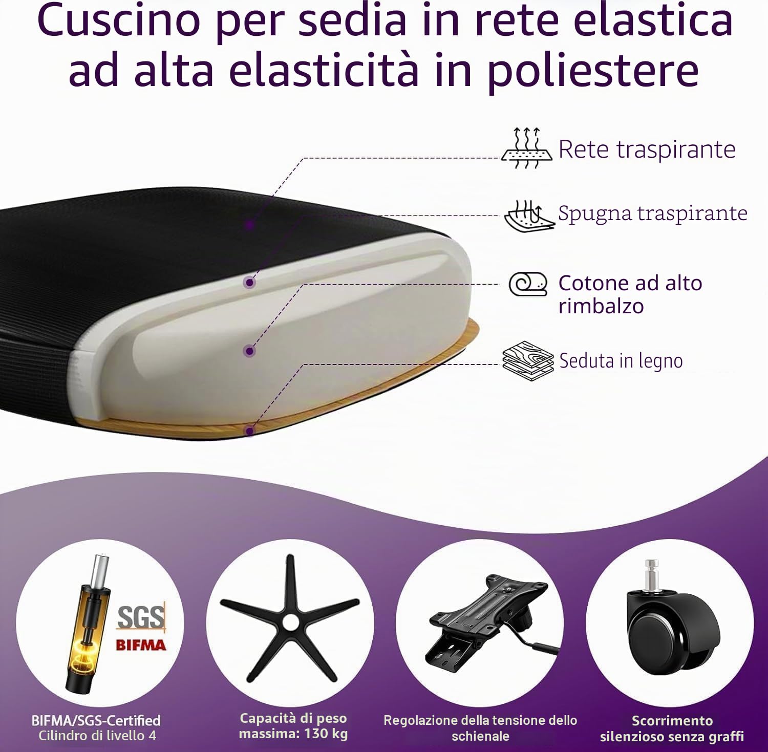 Sedia da Ufficio Ergonomica, Sedia Smart Working con Supporto Lombare Regolabile 4D, Sedia Ufficio in Rete Traspirante con Braccioli Regolabili, Schienale Reclinabile 125°, Ruote Silenziose (Nero)