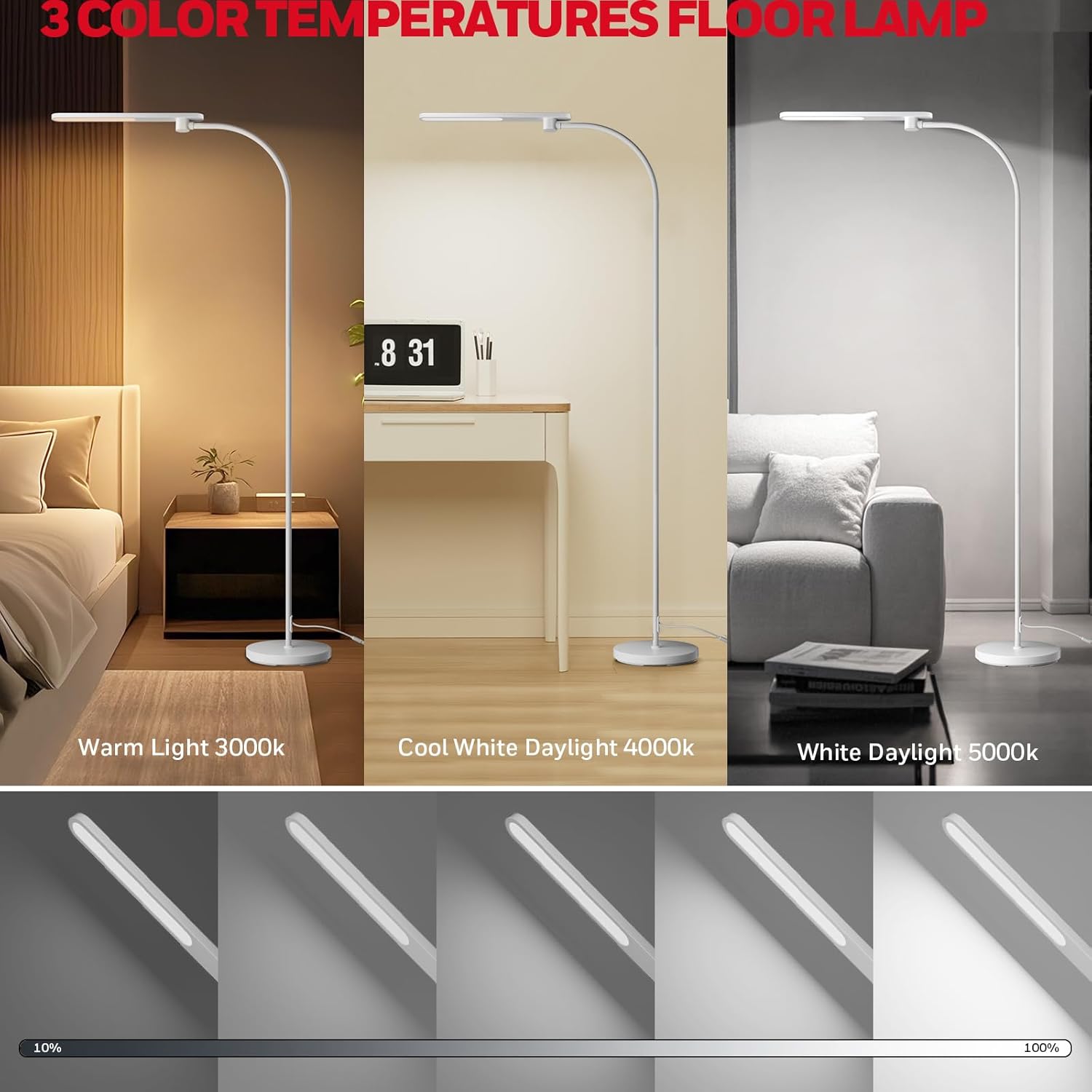 Honeywell XH2 Desk Lamp for Home Office F4 LED Floor Lamp