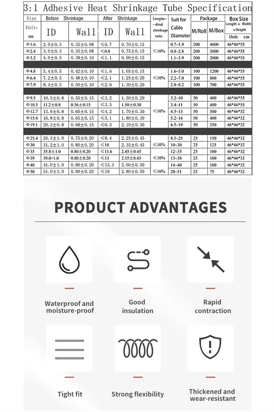 Funda Cables Electricos Tubo termorretráctil de poliolefina con Pegamento, 100 metros/10 m, 3:1, Surtido Tubos termorretráctiles, Fundas for Cables(Red,6.4mm,50m)