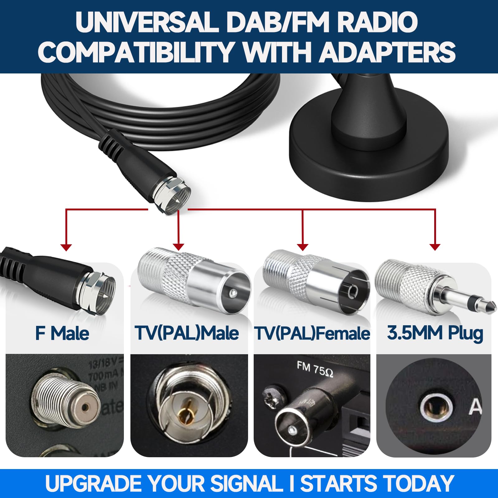 Bingfu Antenne Radio Dab FM Intérieure Télescopique 79 cm Antenne Numérique Amplifiée Maison avec Base Magnétique Câble de 3m pour Chaine HiFi Ampli Tuner FM Dab+ Dab Poste Radio Récepteur AV Stéréo