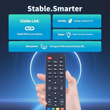 SRC-4015 Replacement Remote for Infomir MAG TV Box MAG520 MAG520w3