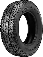 Wrangler AT/S Tire - 265/70R17 113S SL
