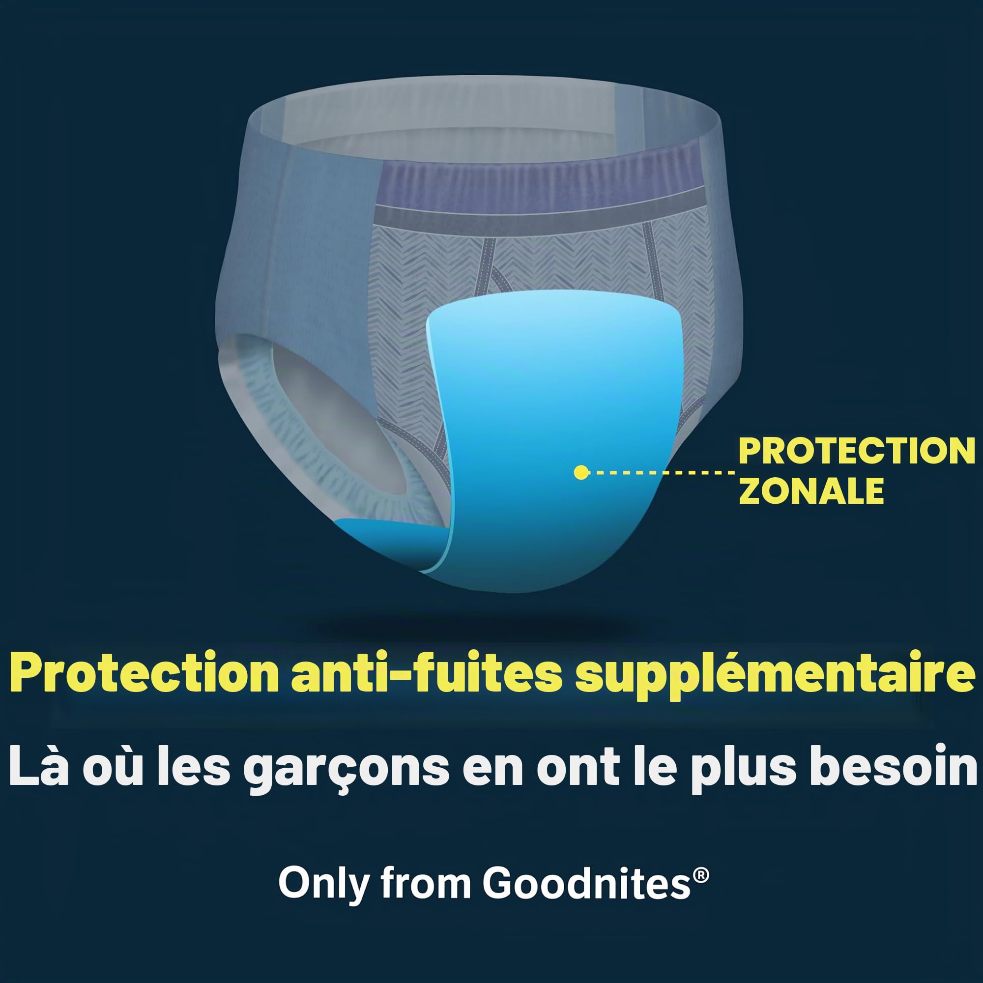 GoodNites Sous-vêtements de nuit pour garçons, taille XXL (54-75 kg), 24 pièces (2 paquets de 12), l'emballage peut varier