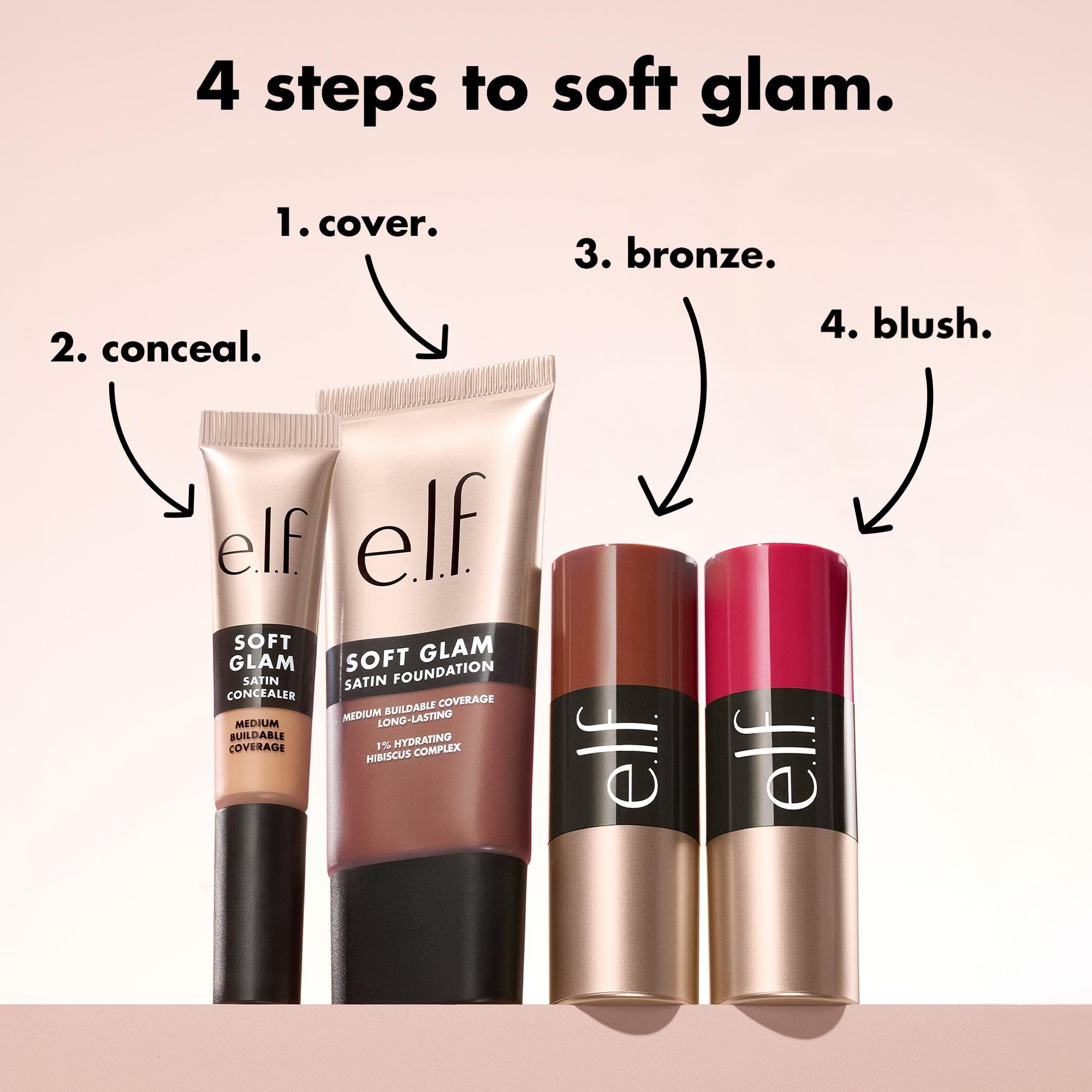 SLON SKIN CREAM ELF 2個セット Amazon.com: e.l.f. : New