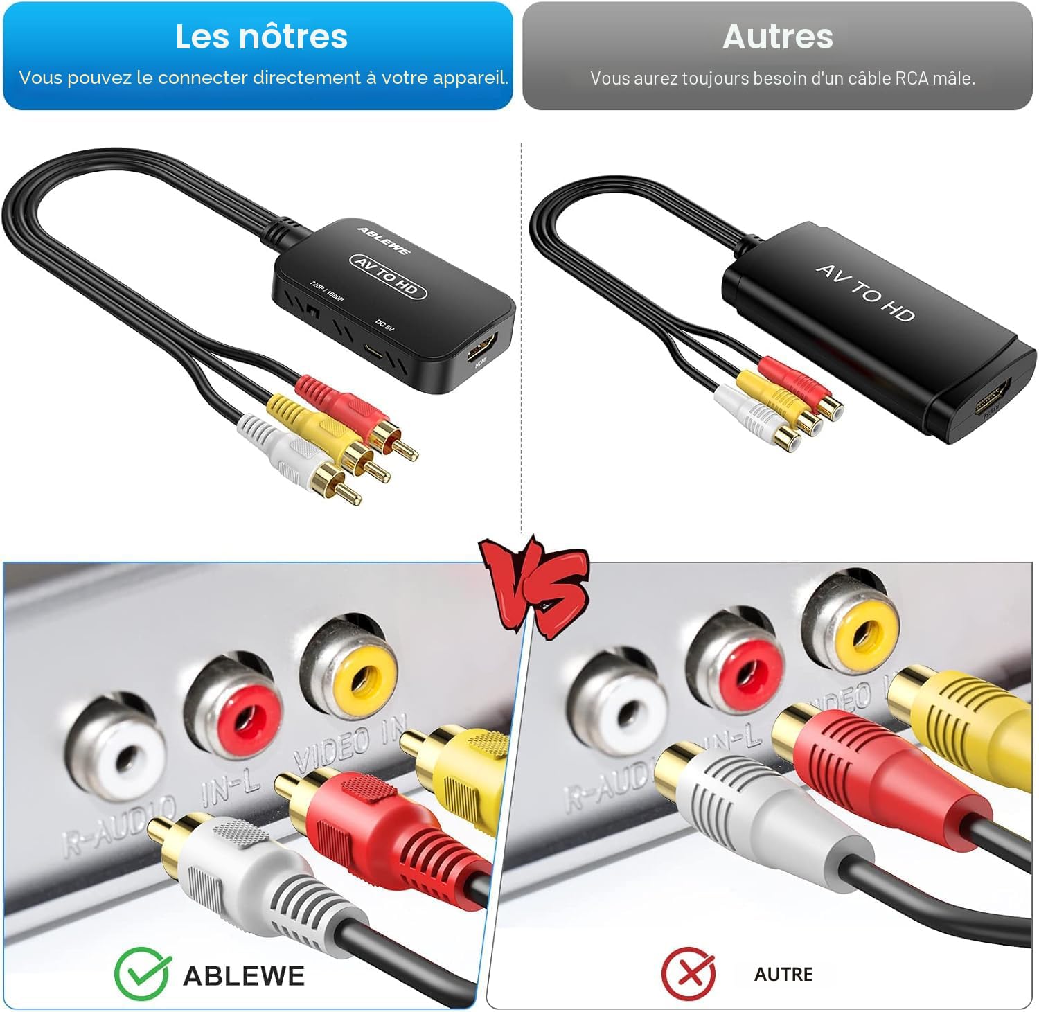 Convertisseur RCA vers HDMI,TLsiwio Adaptateur CVBS AV Analogique Composite vers HDMI 1080P