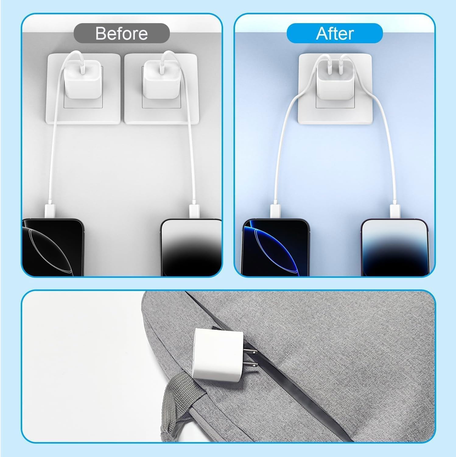 USB C Charger Block,Dual Port Wall Charger，Fast Type C Charger with 3 Pack Cable for Phone16ProMax/16Pro/16/16Plus/15/15Pro/15ProMax/15Plus/14/13/12/11/And More[4 Pack] image 4