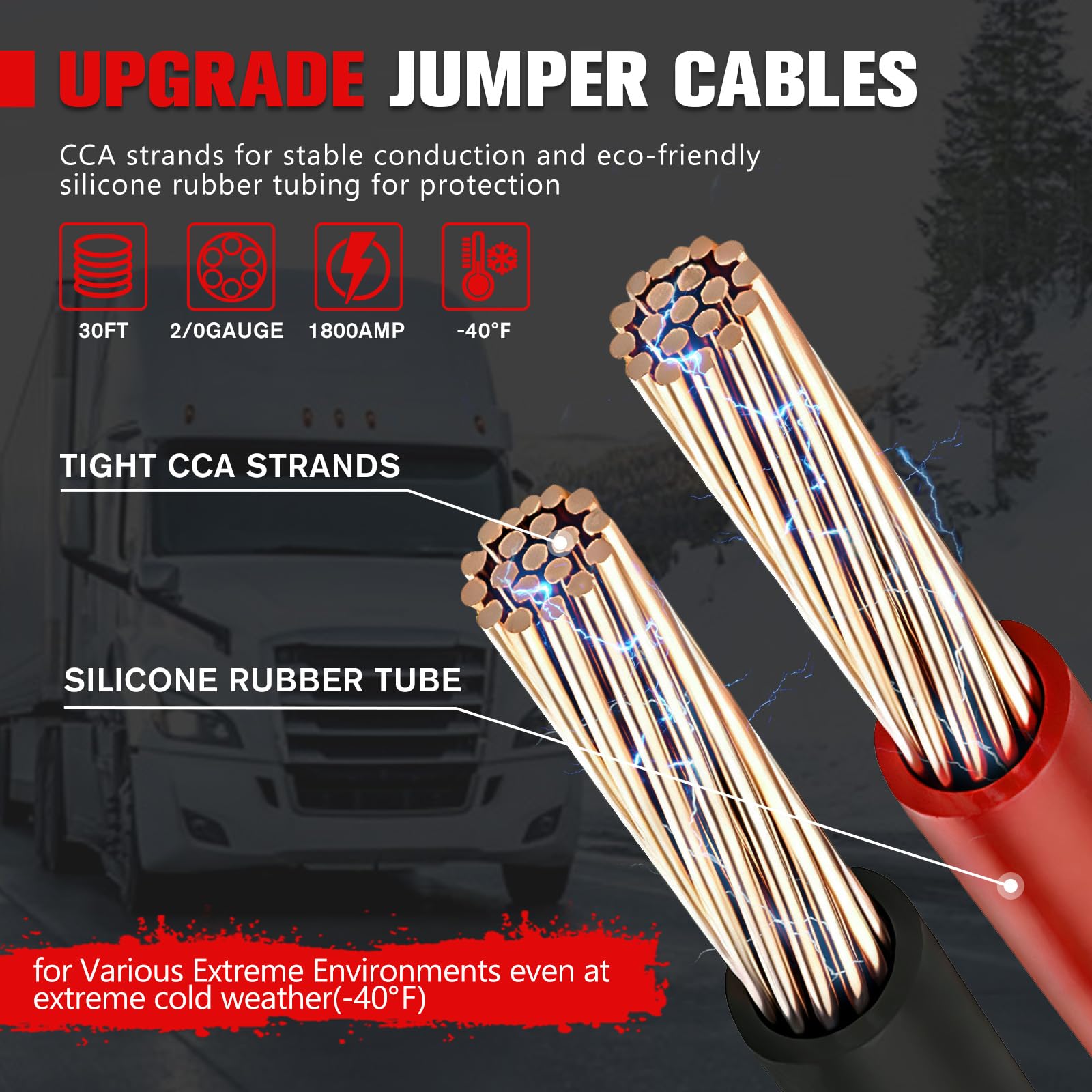 FIERYRED Cavi jumper a connessione rapida, calibro 2/0, 1500 A, resistenti con borsa da viaggio, cavo di avviamento per batteria resistente, per camion, camion diesel, SUV e auto