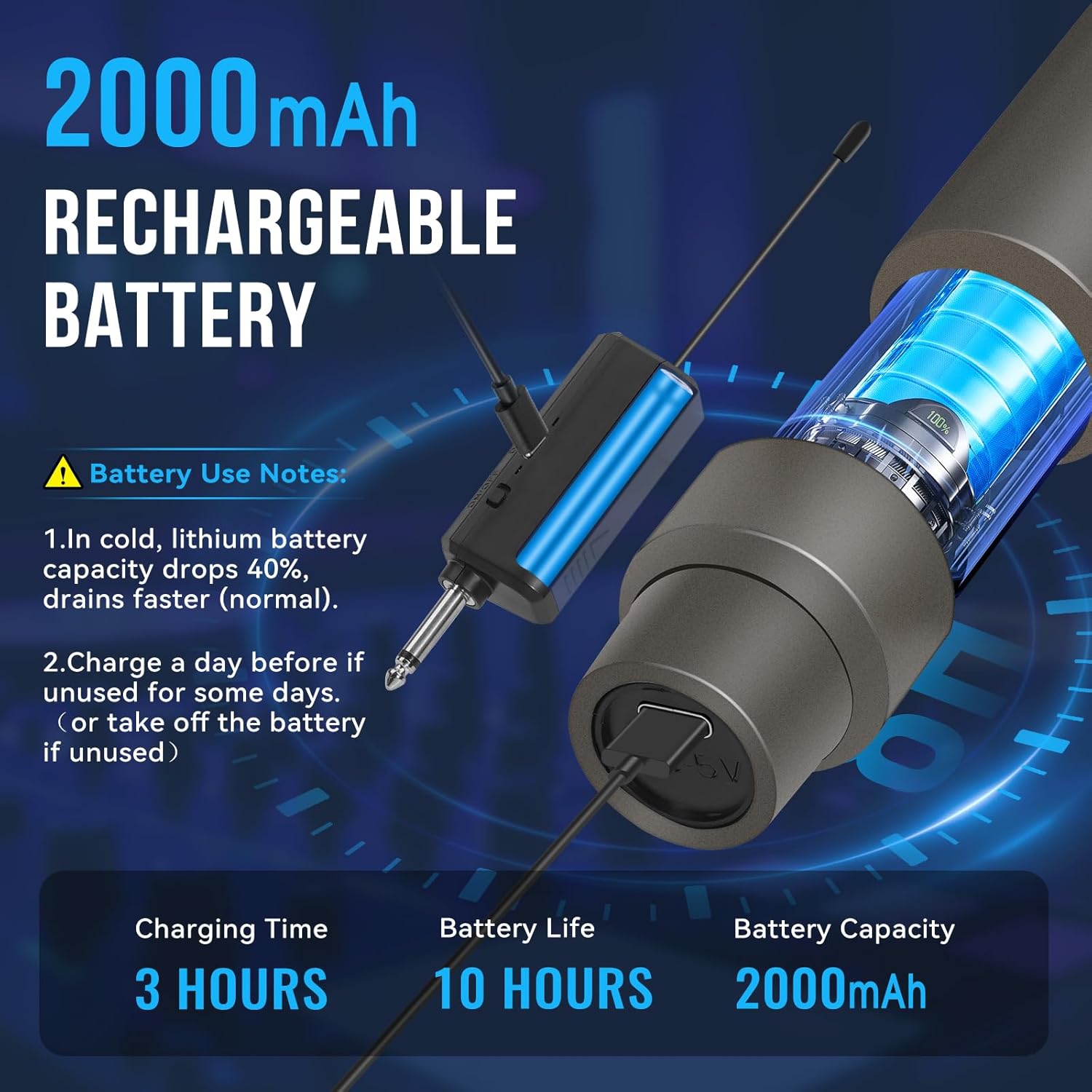 Wireless Microphones,Dual Karaoke Microphone System,Microfonos Inalambricos with Rechargeable Receiver, Cordless Dynamic Mic Set for Singing, Wedding, DJ, Party, Speech,Micro Matte Gray - Image 4