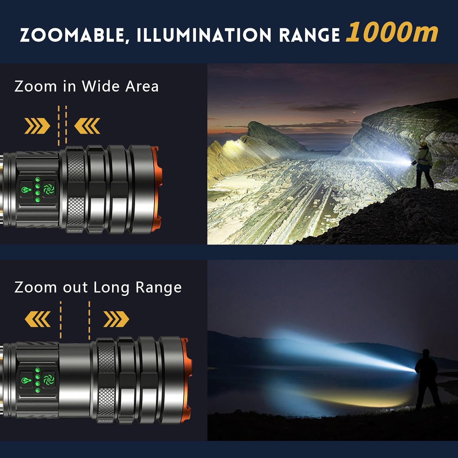 Rechargeable Led Flashlight, High Lumens Powerful Camping Flashlight, Super Bright Zoomable Flashlight with 11 Modes, Tactical Flashlight for Outdoor, Camping, Hiking, Emergency Use