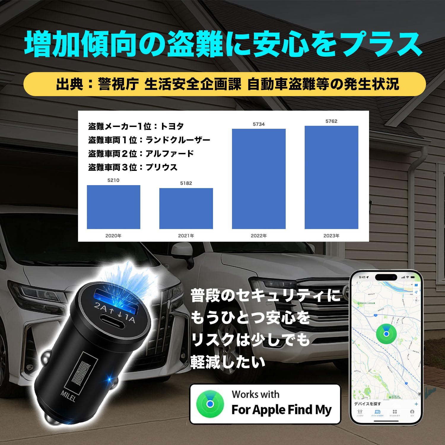 Amazon.co.jp: MILEL公式店 2025年 MILEL GT-01 / AirTag CarTag 車用