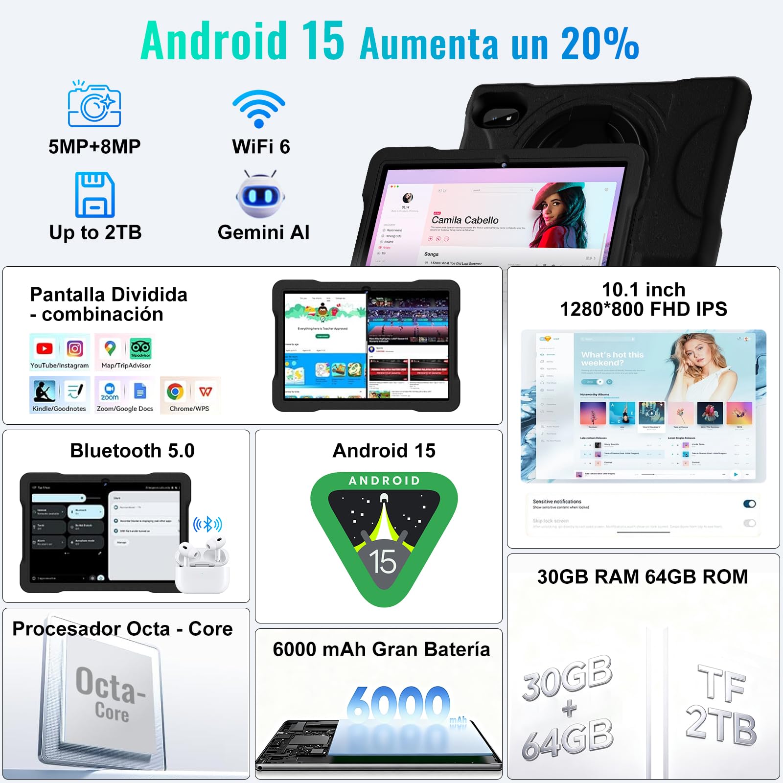 Tablet 10 Pulgadas con 30GB RAM+TF 2TB, Octa-Core 2.0Ghz/GMS, Widevine L1/5G WiFi/Bluetooth 5.0, Juegos Educativos, 5MP+8MP/1280*800, Tablet Android 15 tablet Niños con Funda EVA+360° Giratorio, Negro