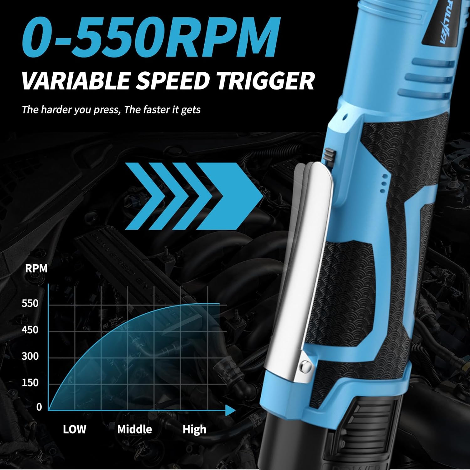 Electric Ratchet Wrench Set,18V Cordless Ratchet Tool Kit,550 RPM, 3/8" Variable Speed Power Ratchet Wrench with LED Light, 2 * 2.0Ah Li-ion Batteries and Fast Charger, Blue