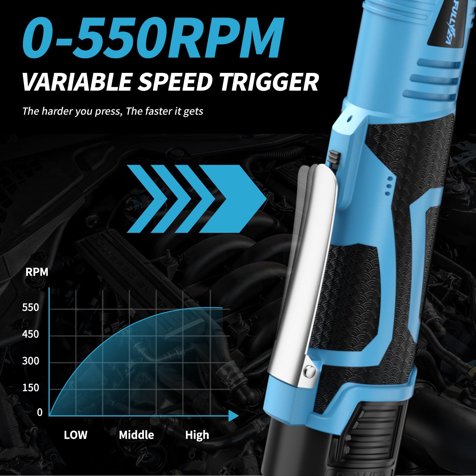 FULLYEA Cordless Electric Ratchet - 40 ft-lbs Torque -4