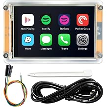 4  ESP32       ESP32  ILI9341   320x480 TFT LCD  Arduino IOT