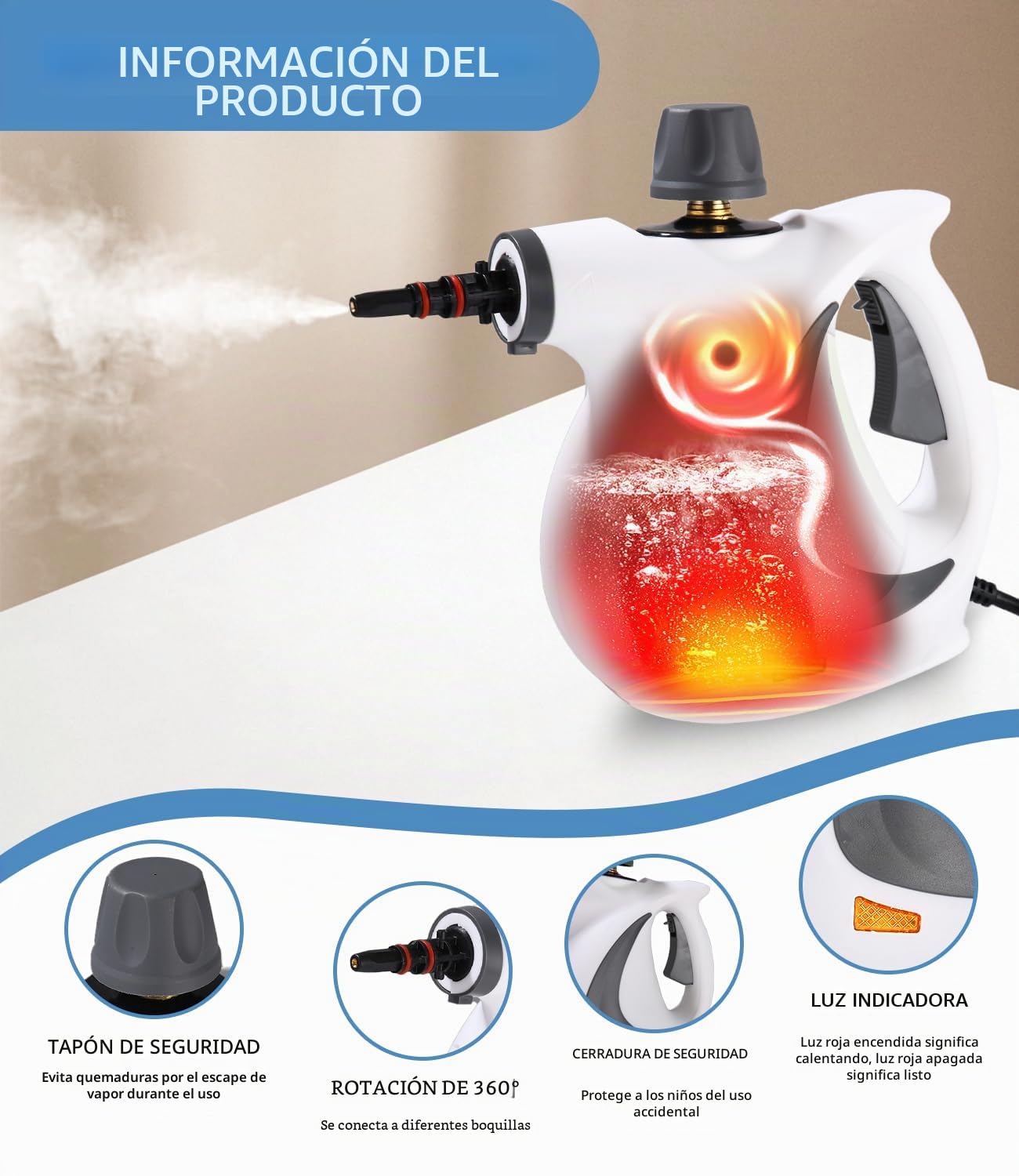 Vaporeta Limpieza Hogar Potente, 1050 W Vaporeta de Mano con 12 Accesorios, 3,5 bar Limpiador Vapor, Steam Cleaner Multiusos para Alfombra Cortinas Cocina Sofas Asiento Coche Baño Tapicerias