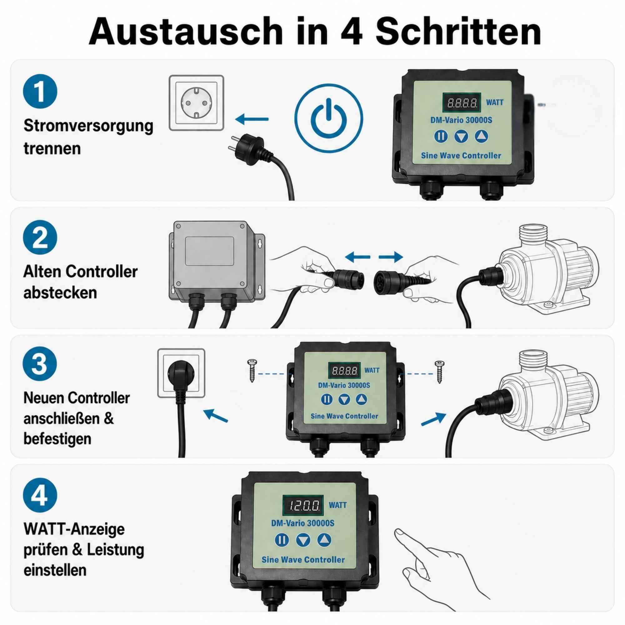 Pumpensteuerung kompatibel mit AquaForte DM‑Vario 30.000S, Sine‑Wave‑Controller mit WATT‑Anzeige, 3‑Tasten‑Bedienung, robustes Gehäuse mit Kühlrippen, Schuko‑Netzstecker & 4‑poliger Rundstecker