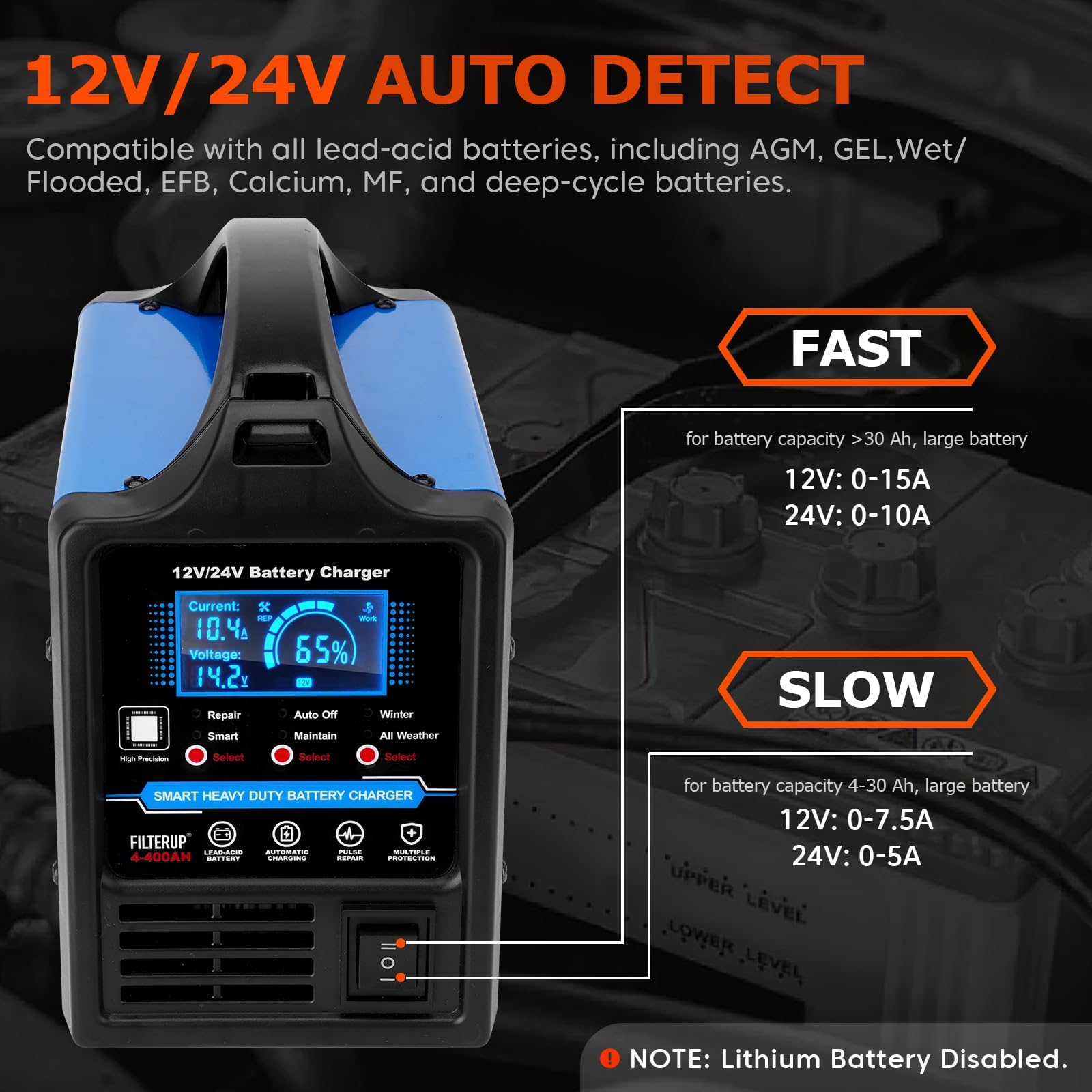 Caricabatterie al piombo-acido da 12 V 24 V, resistente, 0-15 A Smart Automatic Battery Maintainer, caricabatterie con riparazione, spegnimento automatico, modalità inverno ed estate, per auto, camion