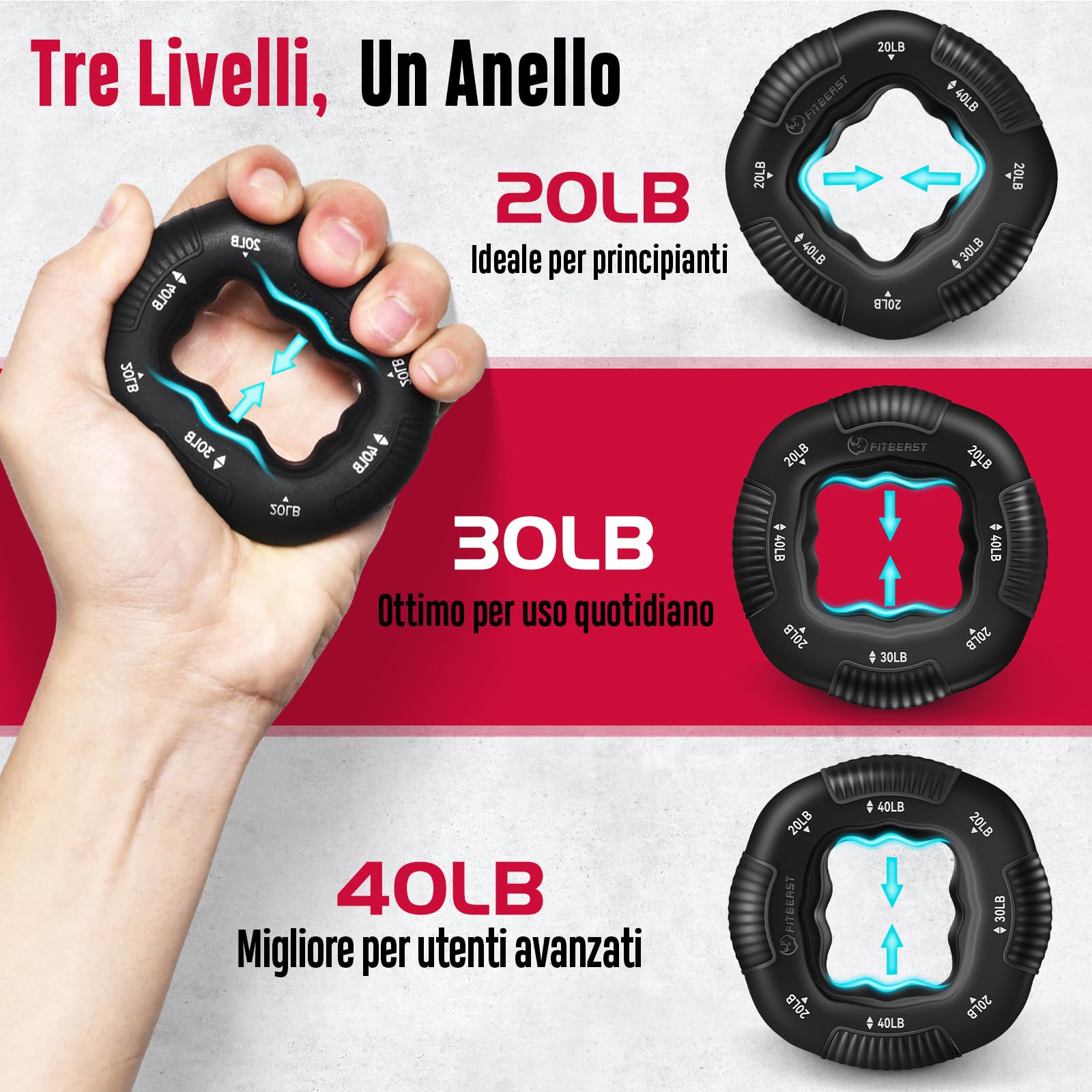 FitBeast Allenatore di Presa, Kit Rafforzatore Mani - 6 Pezzi con Resistenza Regolabile, Esercitatore Avambraccio e Sfere Massaggianti per Terapia della Mano, Allenamento e Recupero