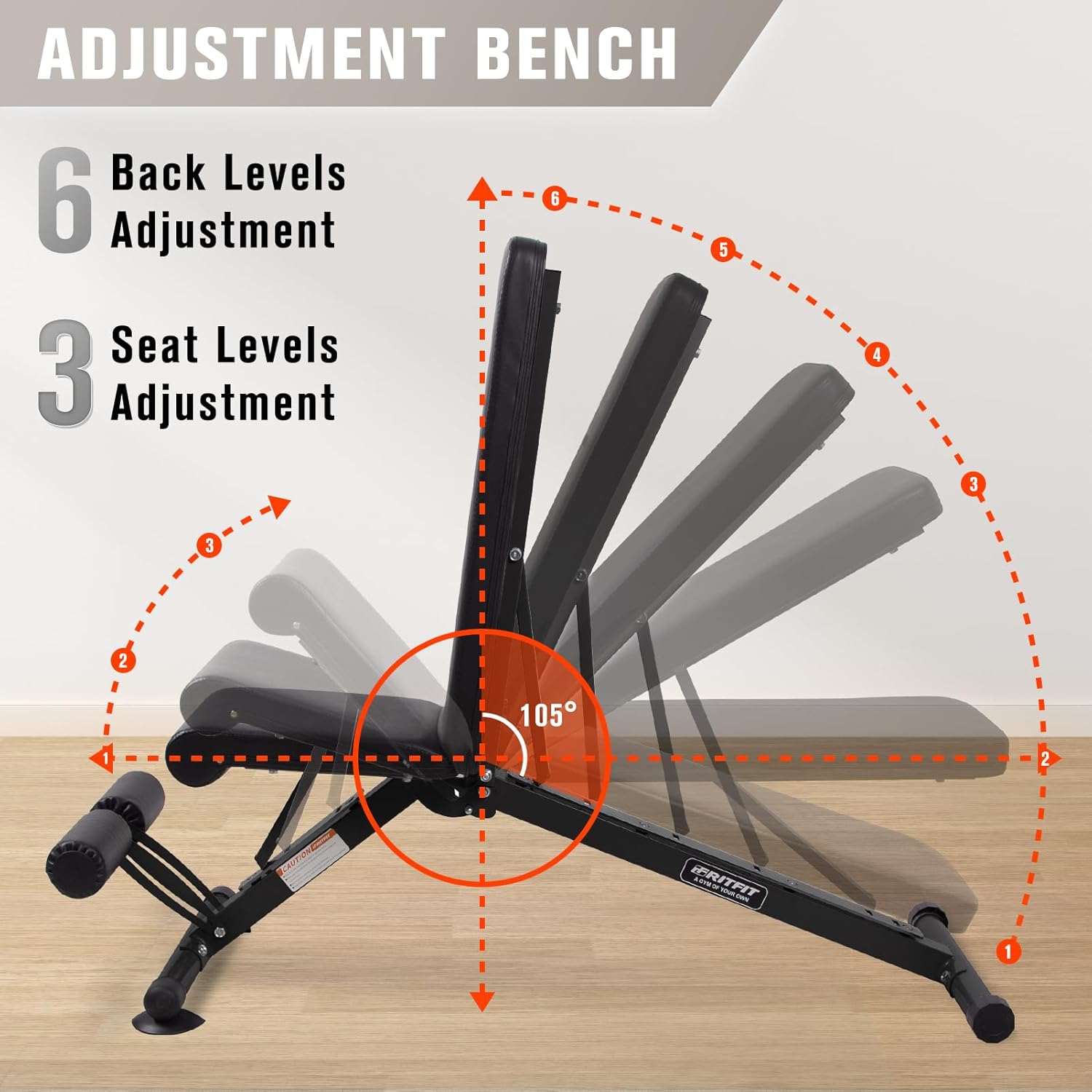 Maximize Your Workouts: RitFit Adjustable Weight Bench Review
