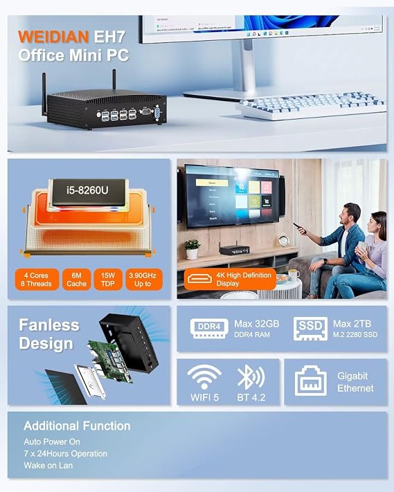WEIDIAN Fanless PC Mini PC Win 11 Pro 8th Gen i5-8260U(up to 3.9GHz) 32GB DDR4 1TB SSD, Mini Computer 4K 2HD, WiFi5 BT4.2, 8USB, Silent Office Mini Computer for Business Home