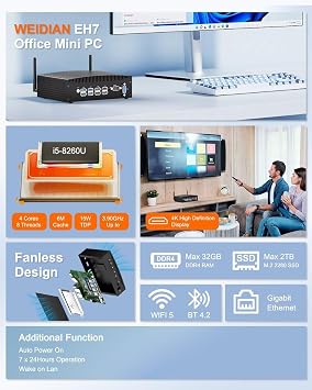 WEIDIAN Fanless PC Mini PC Win 11 Pro 8th Gen i5-8260U(up to 3.9GHz) 32GB DDR4 1TB SSD, Mini Computer 4K 2HD, WiFi5 BT4.2, 8USB, Silent Office Mini Computer for Business Home