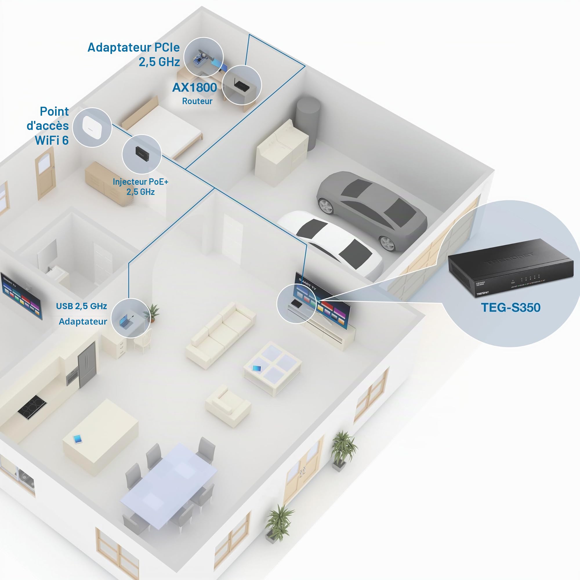 TRENDnet, TEG-S350, Commutateur Non géré 5 Ports 2,5 G, 5 Ports 2,5 GBASE-T, capacité de Commutation 25 Gbit/s, sans Ventilateur, Montage Mural