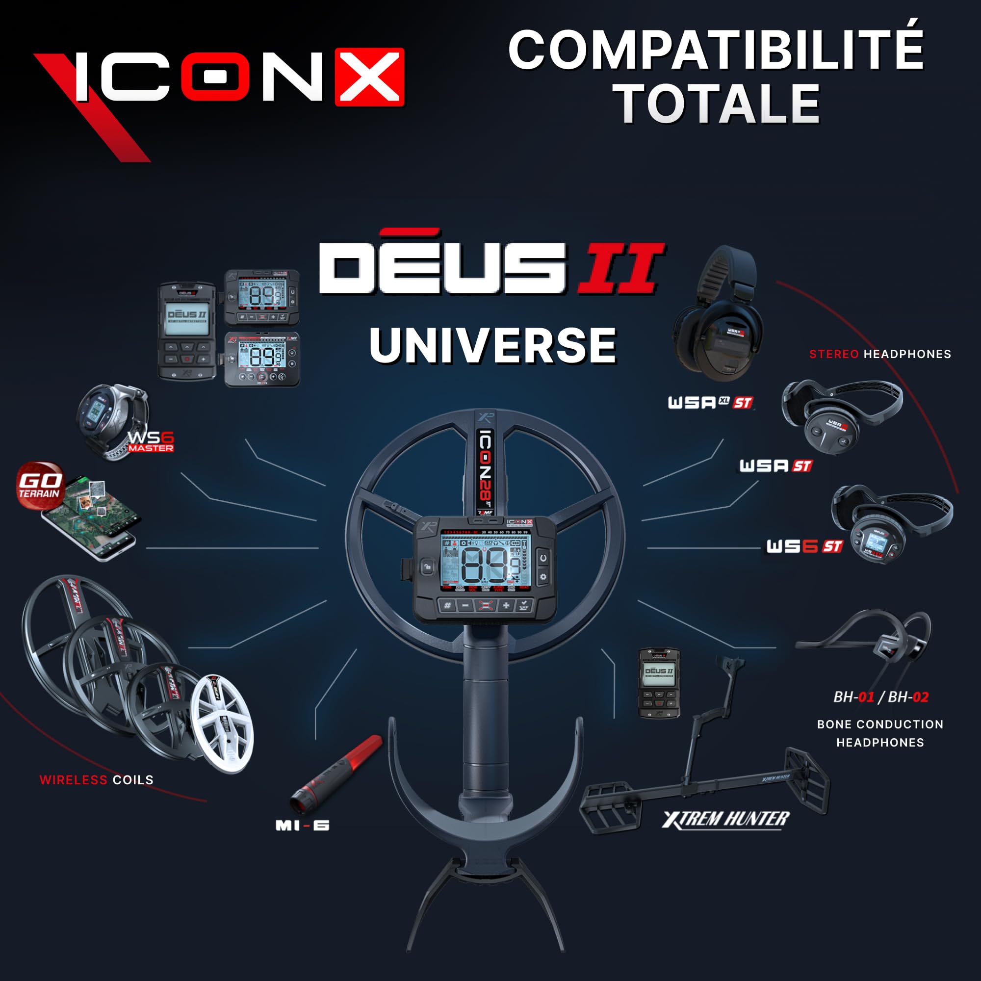 XP Metal Detectors ICONX - Détecteur de Métaux sans Fil Multifréquence, Casque WSAST, Ultra Léger, Étanche 5m, Disque FMF 28 cm, Compatible Univers Deus II (ICONX-28FMFRCWSAST)