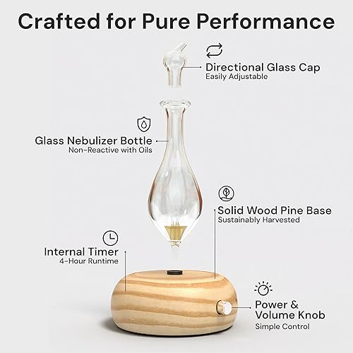 Miniatura 7 de Difusor de aromaterapia, Professional Grade, Orbis Lux Merus, 1