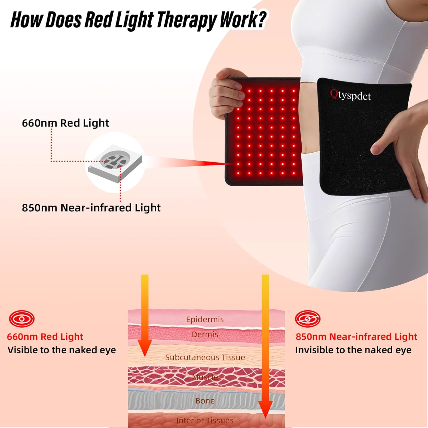 Red Light Therapy for Body, 660nm 850nm 20" LED Large Infrared Redlight Therapy Pad Belt Wrap for Neck Shoulder Back Knee Muscle