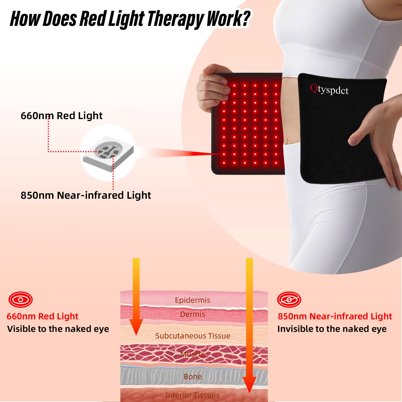 Almohadilla de terapia de luz roja para dolor corporal 650nm 800nm 50x30cm