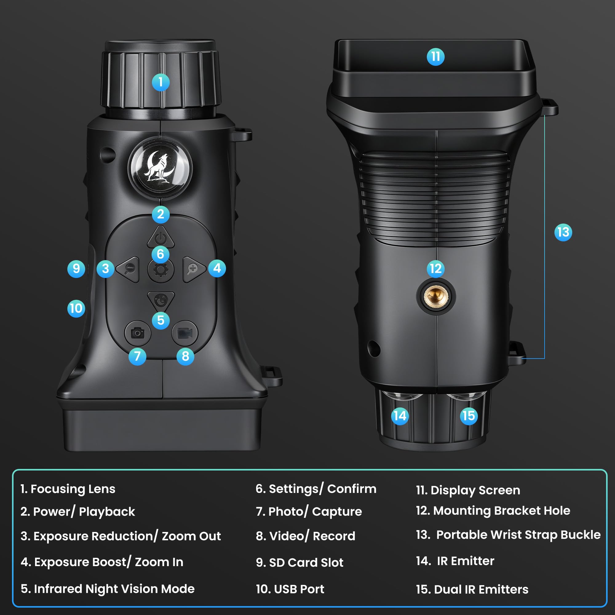 VXF Monoculaire de vision nocturne