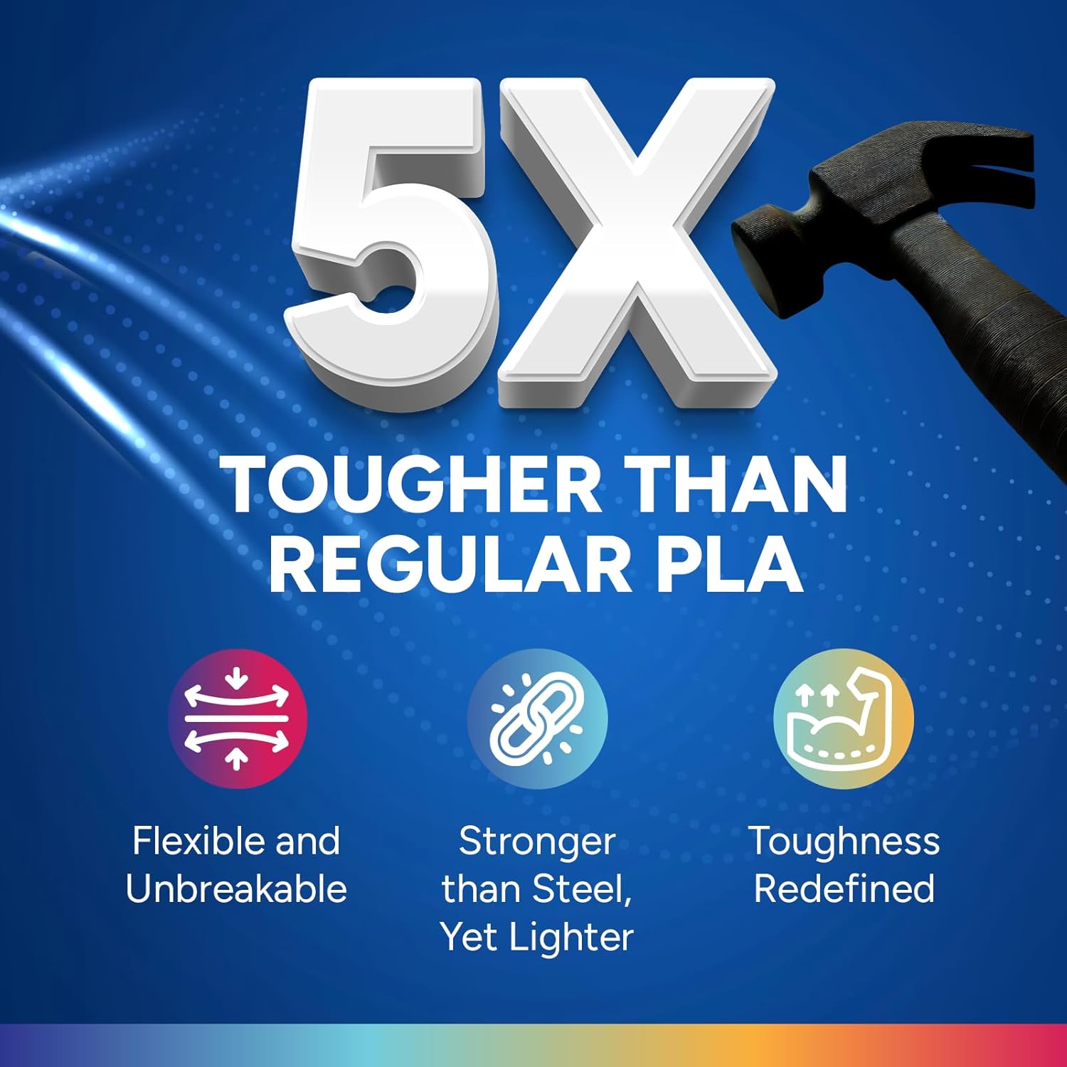 OVERTURE PLA Plus (PLA+) Filament 1.75mm, Stronger & More Durable, Professional Toughness 3D Printer Filament 1kg (2.2lbs), High Precision +/- 0.02mm, Tangle-Free(Wine) - Image 2